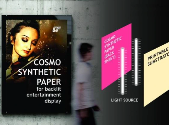 Cosmo Synthetic Paper For Backlit Displays